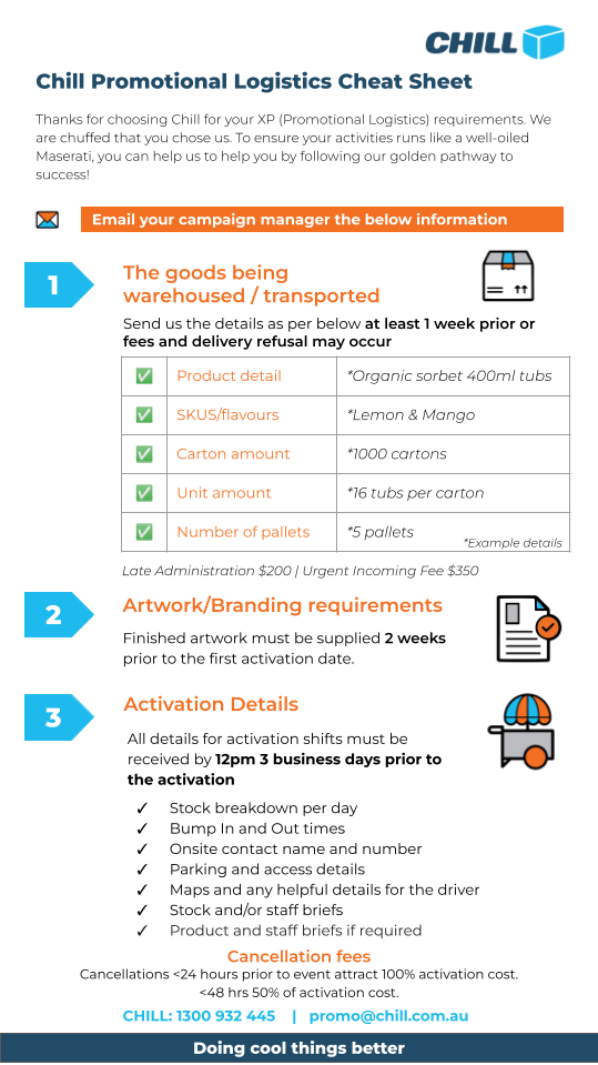 Chill Promotional Logistics Cheatsheet-1